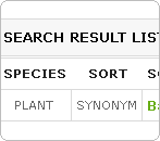 page3. SCIENTIFIC NAME select 